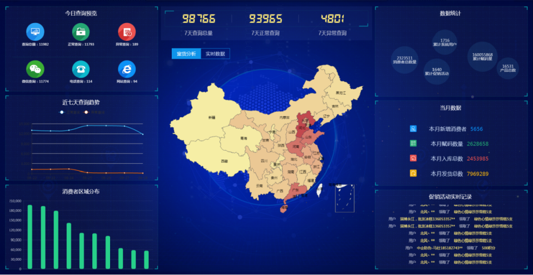 4-大数据分析.png