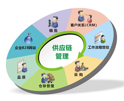 1753692222204895.png 3437bd664c2600b5f689a565395c3b0d_t018df383e05a5394e1.png