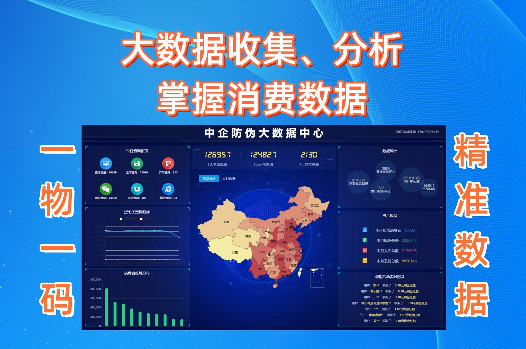 1753692287411659.jpg 大数据-中企防伪.jpg